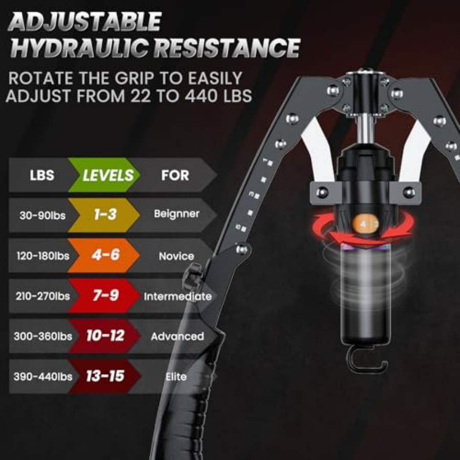مدرب ذراع تويستر، معدات تمرين  - مراجعة Ab Roller Wheel وسعره